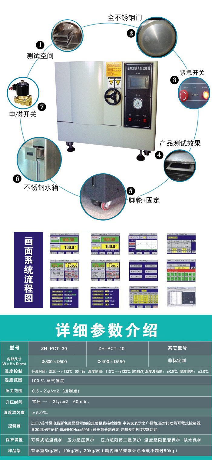 pct试验箱详细参数表