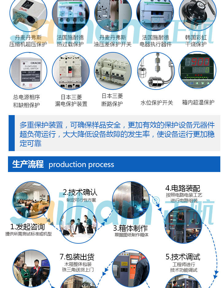 小型恒温恒湿试验箱多重保护装置可确保样品安全