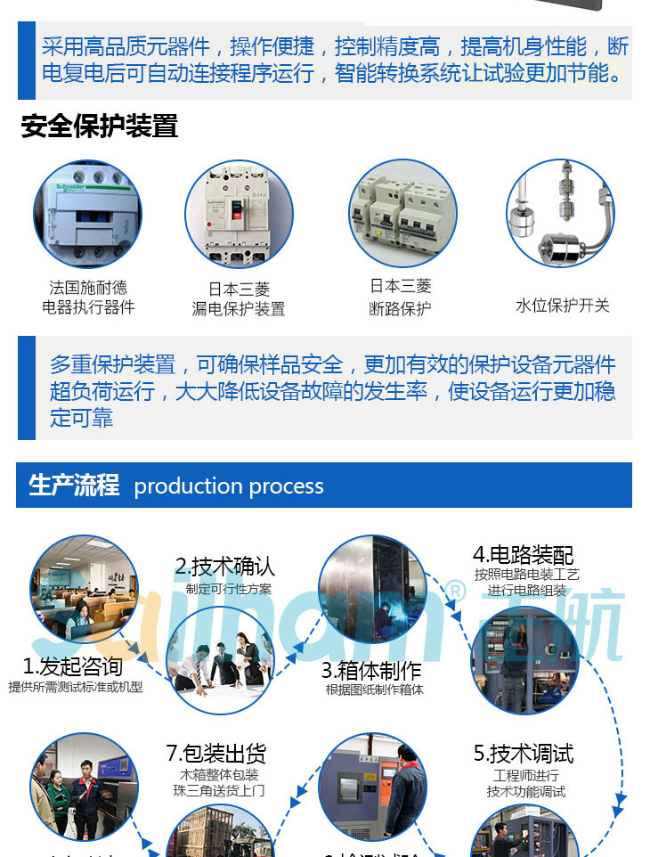 介绍触摸屏盐雾试验机的安全保护装置